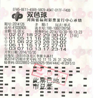 中国福利彩票双色球中奖查询历史，揭秘幸运背后的故事