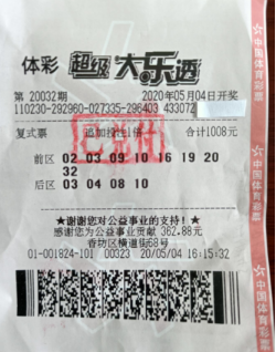揭秘大乐透排三今晚开奖号，探索彩票世界的神秘之旅
