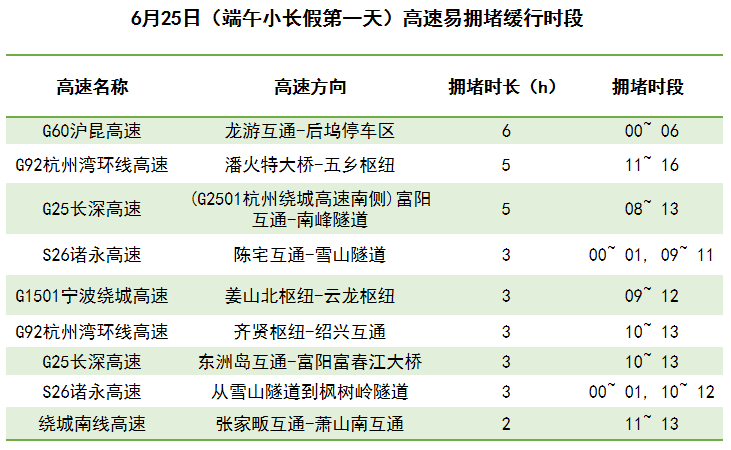 揭秘排三今晚开奖号，全方位查询与策略分析