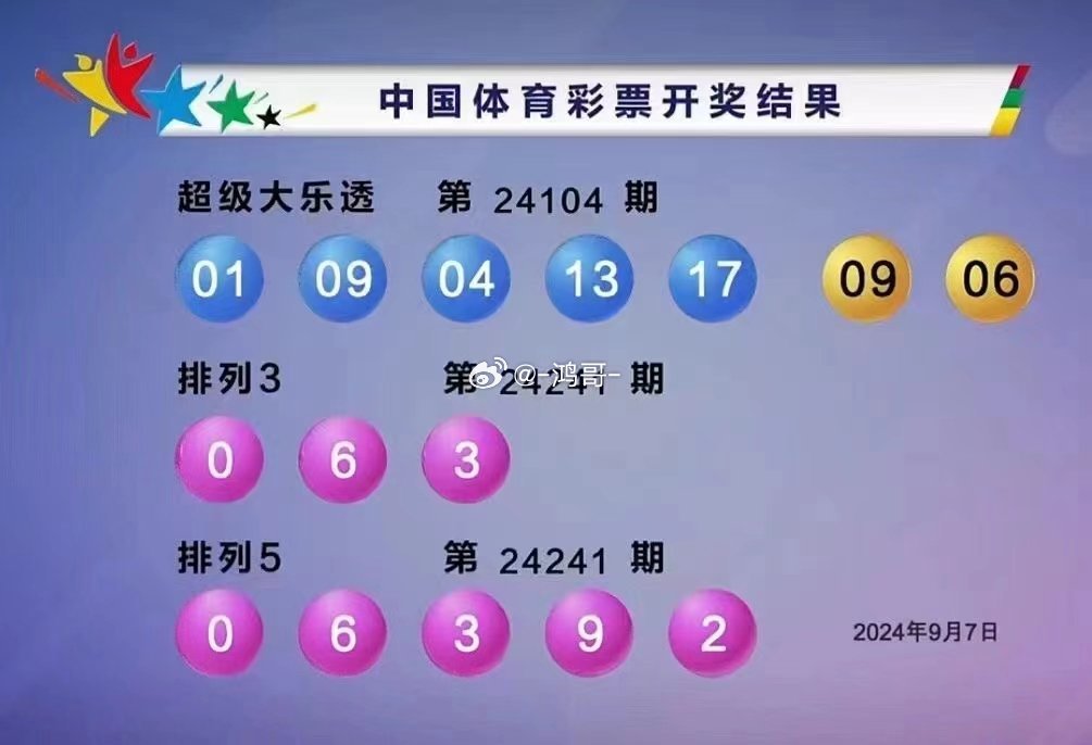 揭秘大乐透开奖结果，排三今晚开奖号查询全攻略