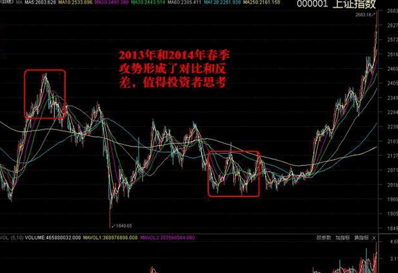 百期排三走势图带连线图表，揭示彩票背后的数据与趋势