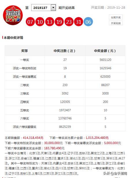 揭秘历史开奖号码，2013年3月24日排五开奖号背后的故事