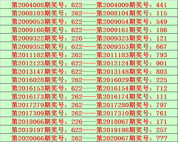 揭秘排三开奖的神秘数字组合—444