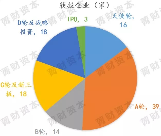 排3开奖号693的历史统计分析与展望