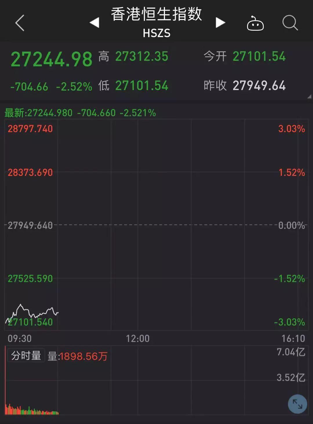 双色球最近100期开奖号码走势图中彩网—探索与预测