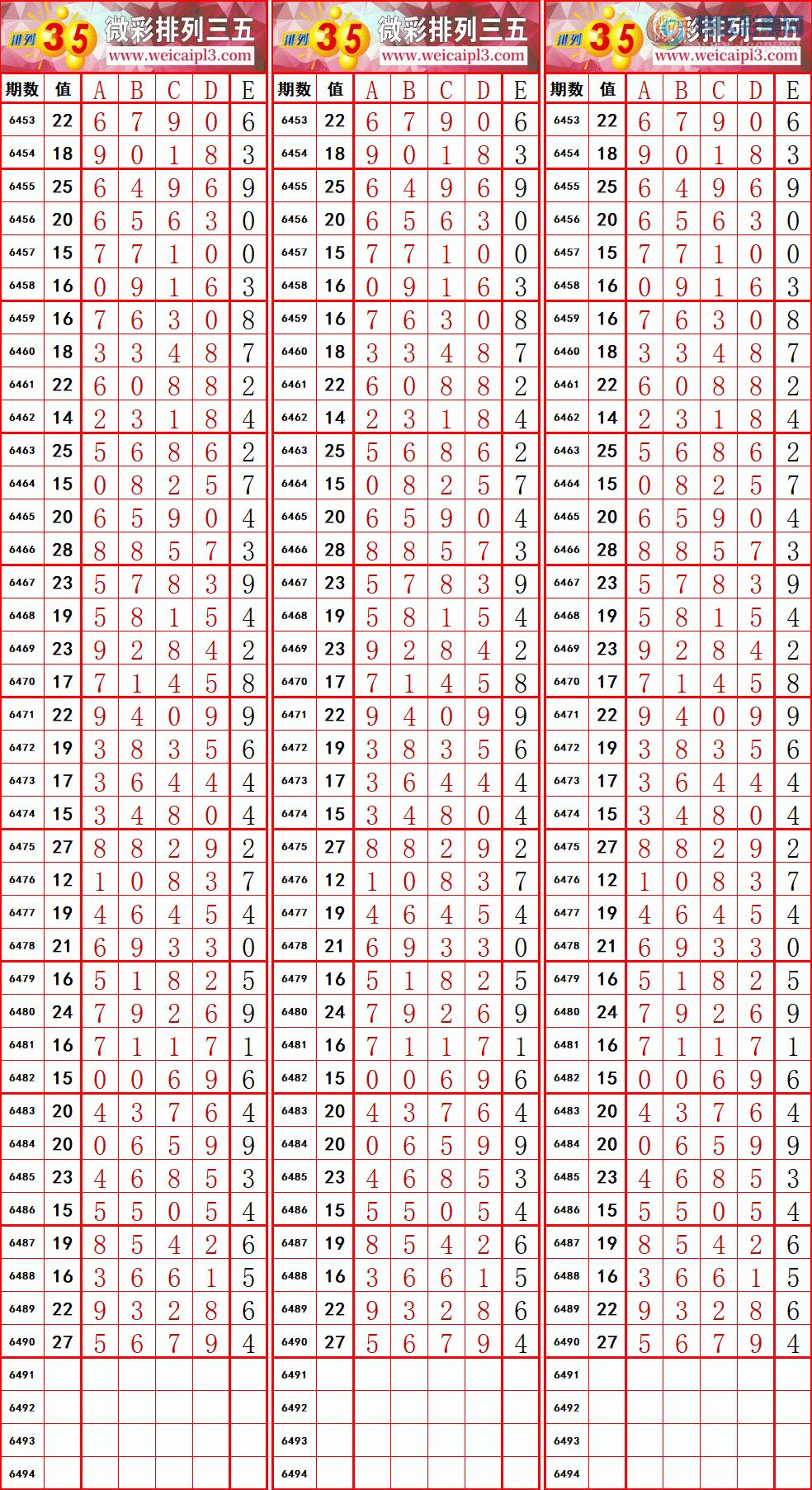 排列五23071，揭秘数字背后的故事与意义