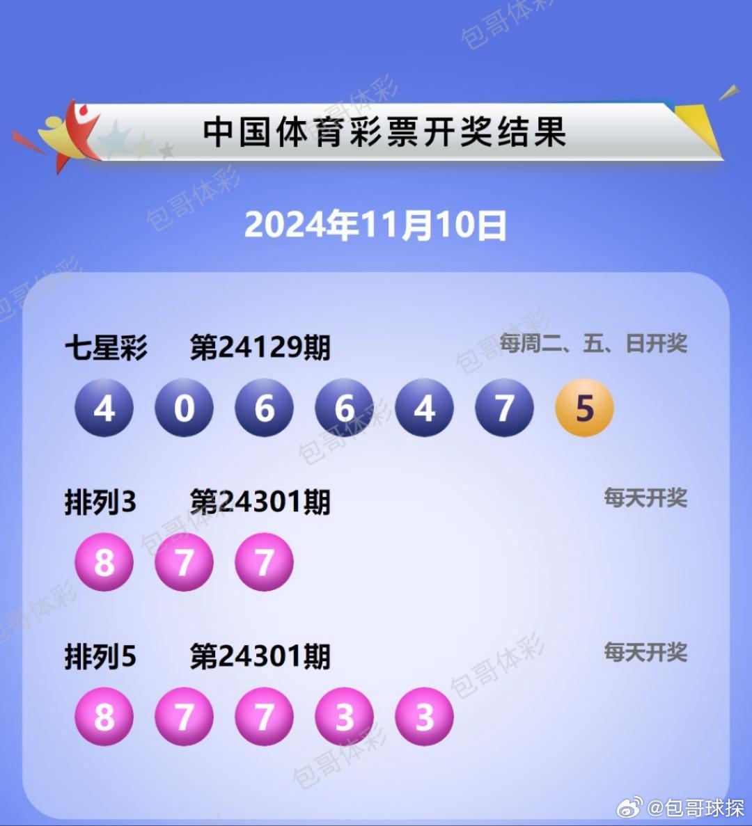 探索排列3开奖号码近期的奥秘