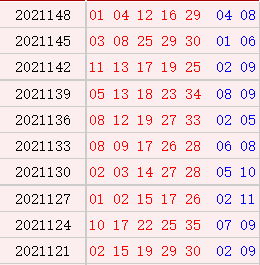 体彩22112期排列3开奖号码揭晓，幸运儿或将诞生