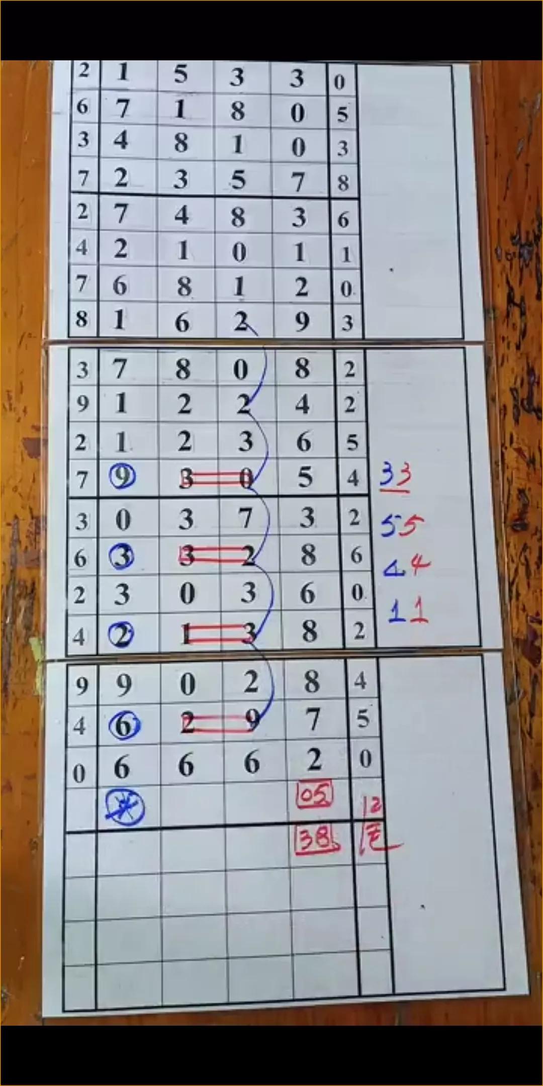 排列3开奖号码