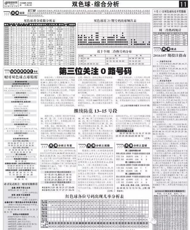 揭秘085期双色球历史开奖结果，数据背后的故事与启示