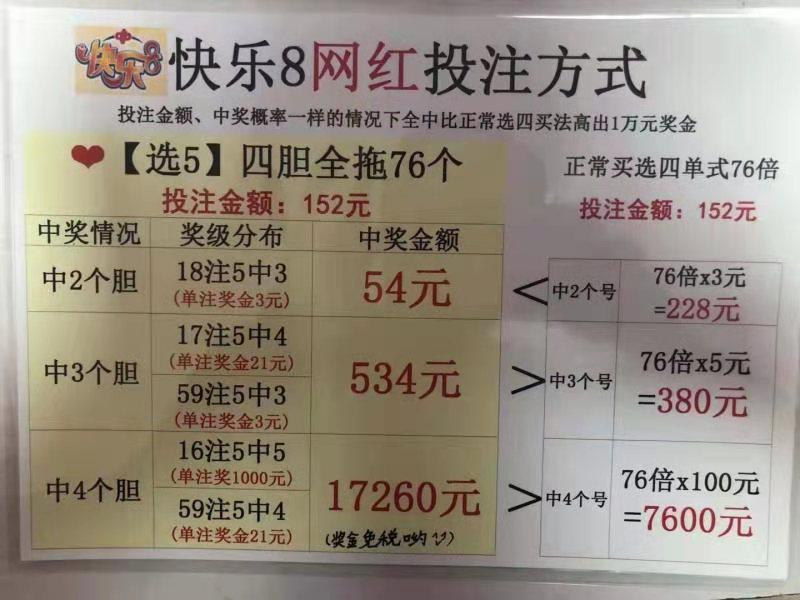 快乐82元机选单式票击中，幸运降临的瞬间