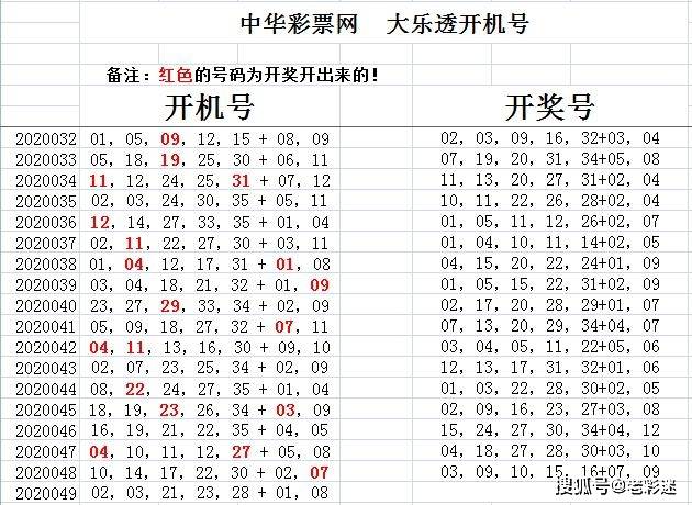 公司简介 第7页