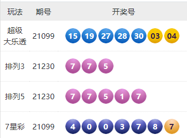 百度七星彩最新开奖结果及其影响