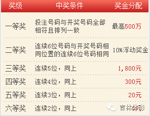 江苏体彩七星彩最新开奖结果，梦想与幸运的交汇点