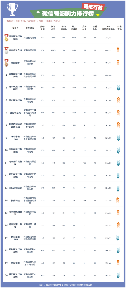 江苏省体彩七星彩最新开奖结果及其影响