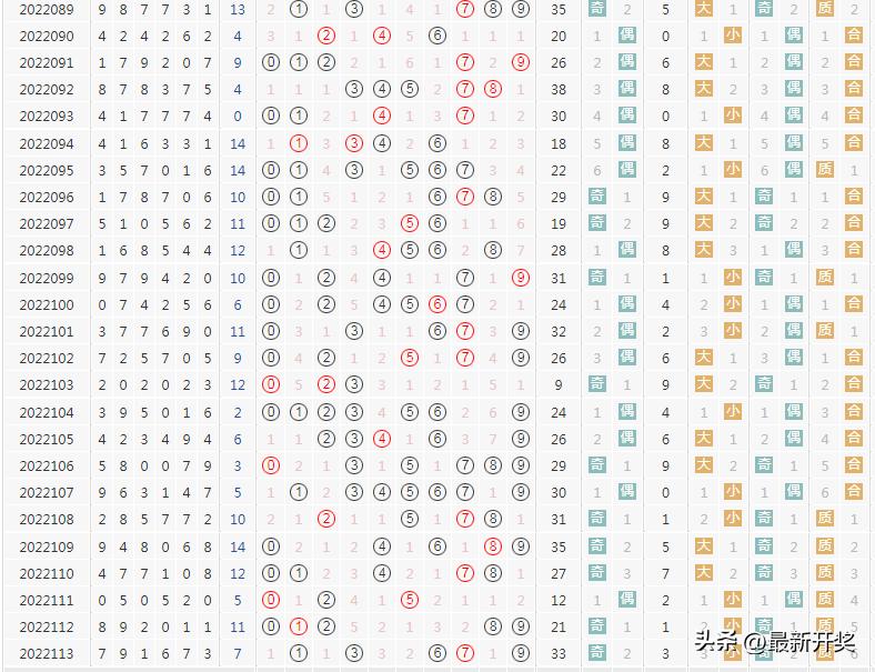 公司简介 第6页
