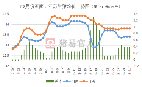 探索河南走势图，从22选5中洞悉未来趋势与直觉指引