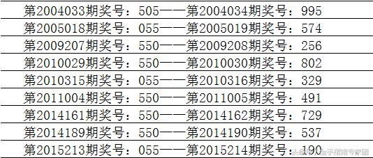 福彩开奖前多久截止，时间与规则解析