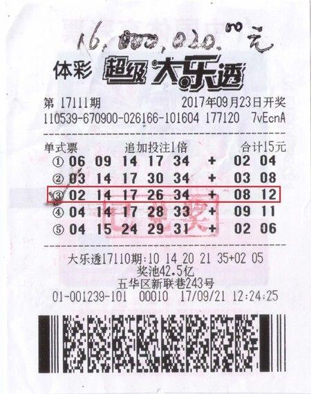 福利彩票开奖查询，揭秘23号的幸运时刻