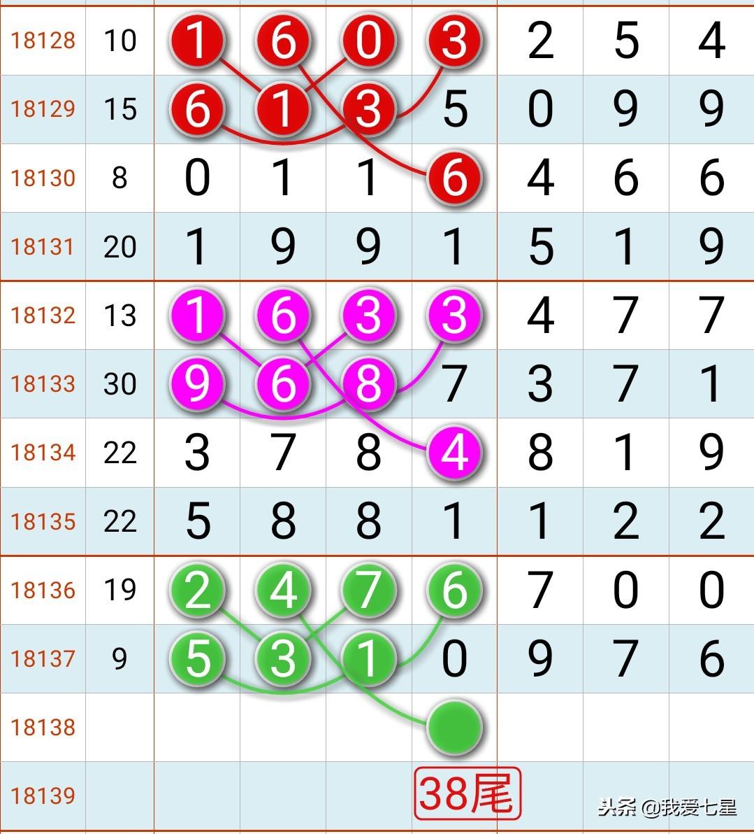 揭秘福利彩票开奖查询第36期，期待与惊喜的交织