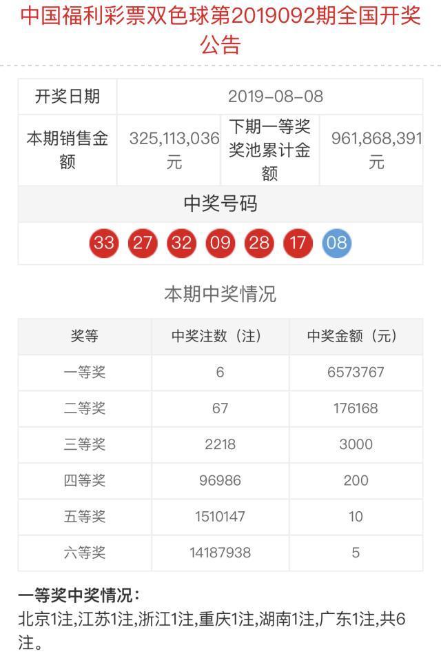 福利彩票开奖历史查询，回顾与探索