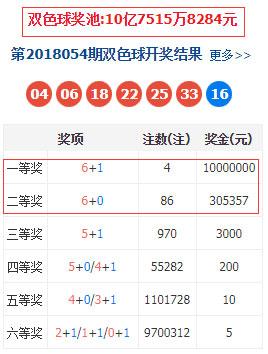 今日新疆福利彩票开奖查询，期待与惊喜的交汇