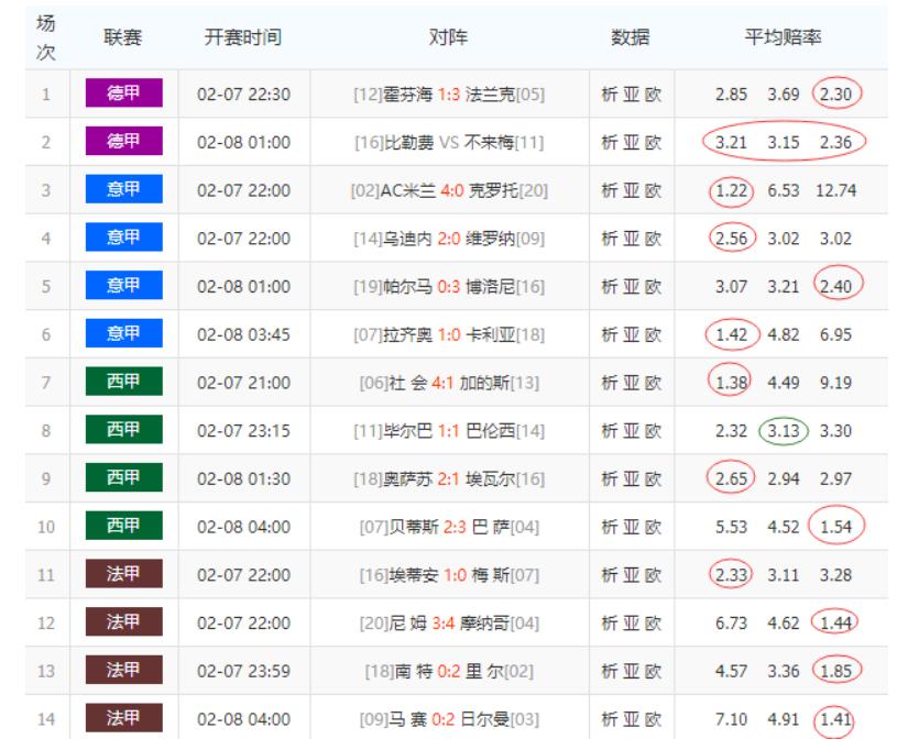 揭秘福利彩票开奖结果，关于第21017期的开奖查询揭秘