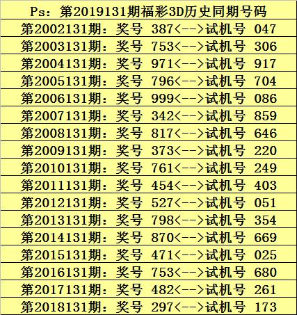 福利彩票3D组六中奖号码查询，探索幸运的数字组合
